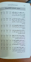 المبادئ السبعة لإنجاح الزواج